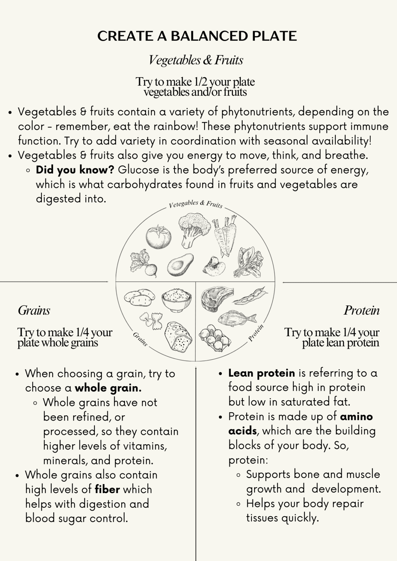 Creating a Balanced Plate - Sustainable CAPE